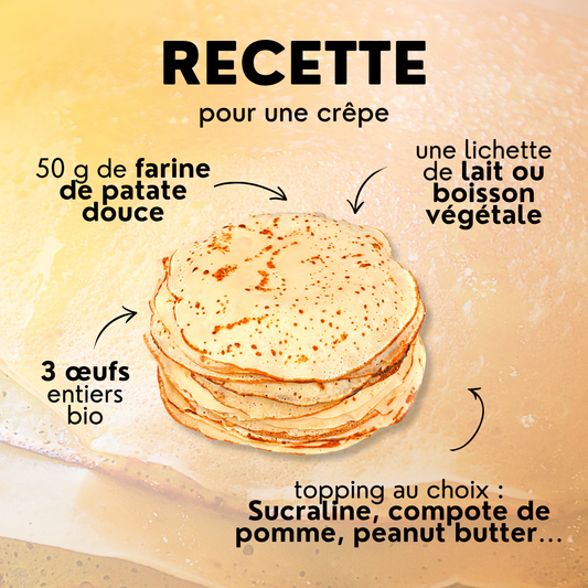 Pancakes protéinés à la whey (2 portions)