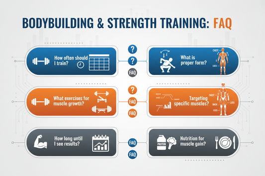 Le FAQ de la musculation - Partie 2