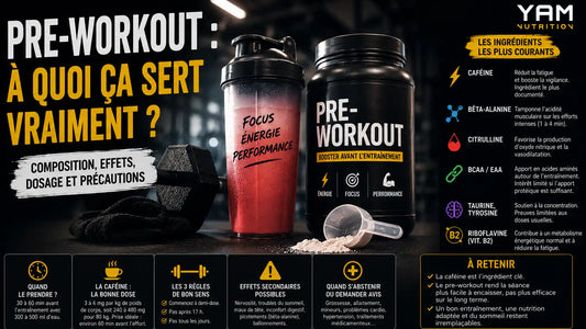 Pre-workout : c'est quoi, à quoi ça sert, comment le prendre