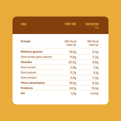Barres Protéinées Crazy
