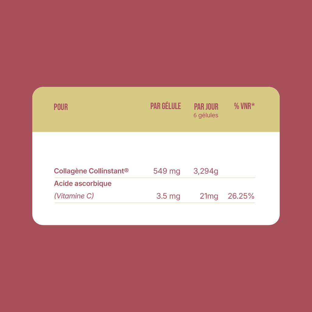 Collagène Type 1 en gélules