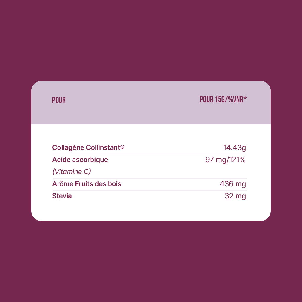 Collagène Type 1 en poudre