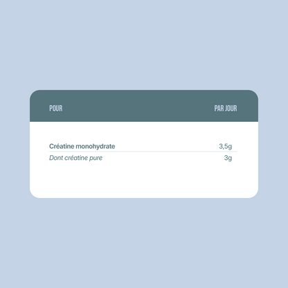 Créatine Monohydrate Creapure®