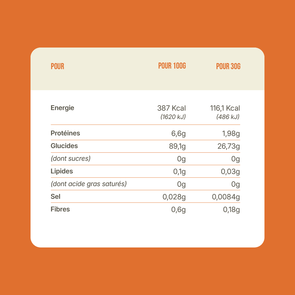 Farine de patate douce