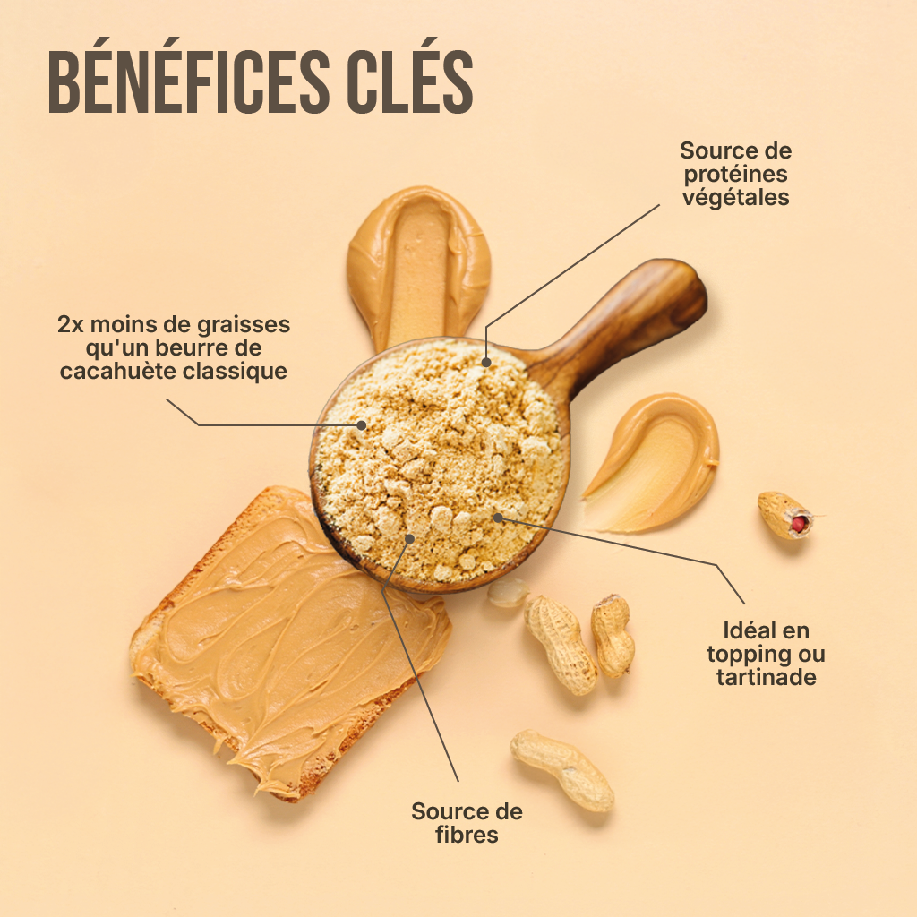 Peanut Butter Poudre