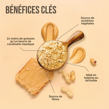 Peanut Butter Poudre