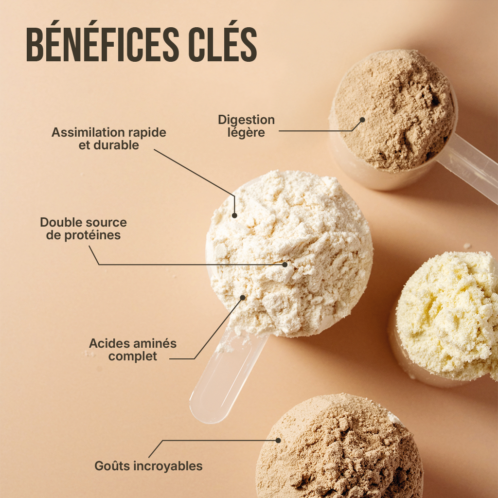 Whey Isolate Optimum+