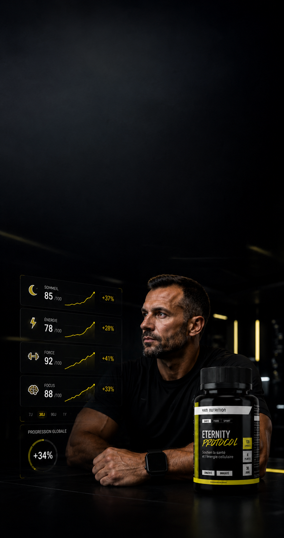 Eternity Protocol YAM Nutrition - visuel mobile