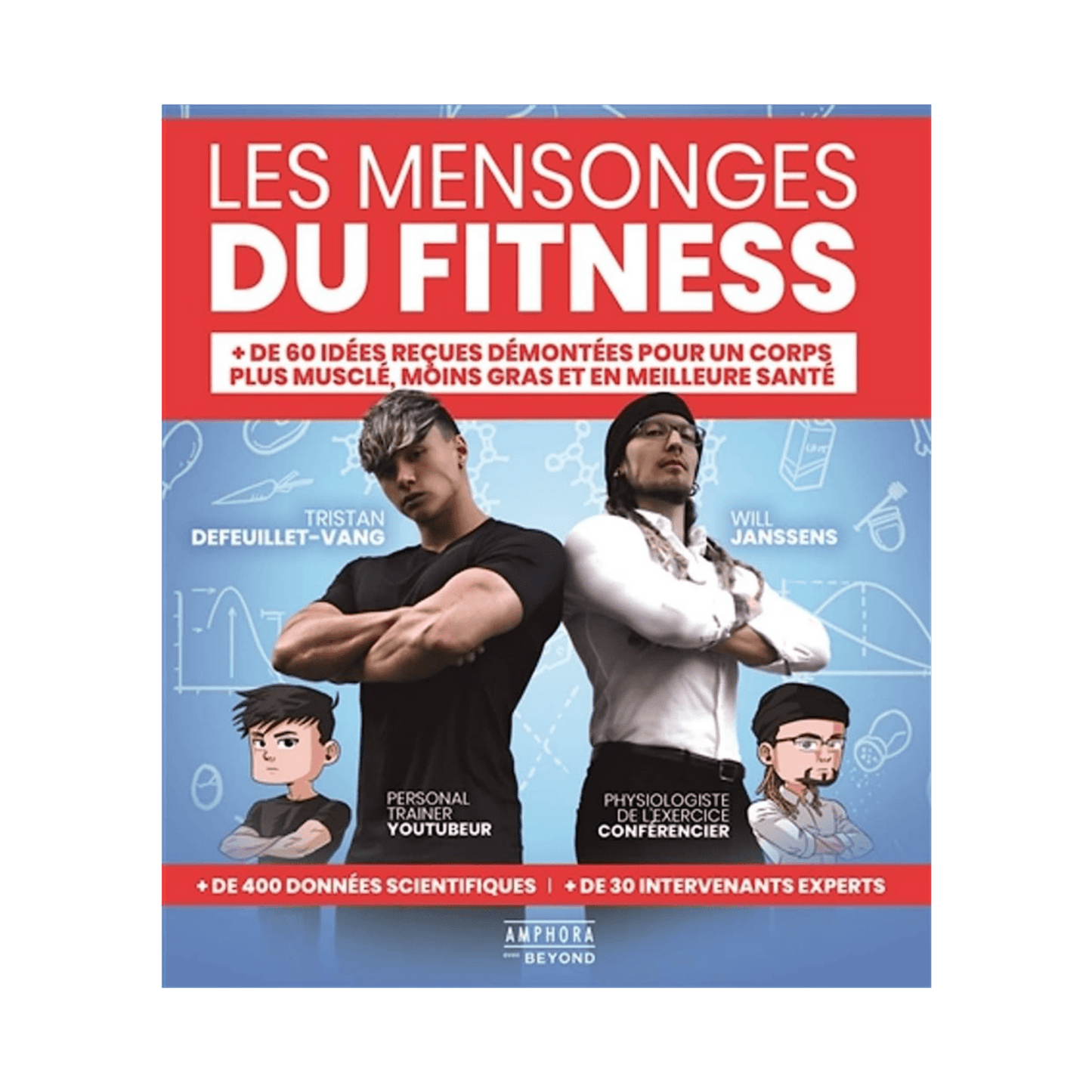 Fitness Lies
