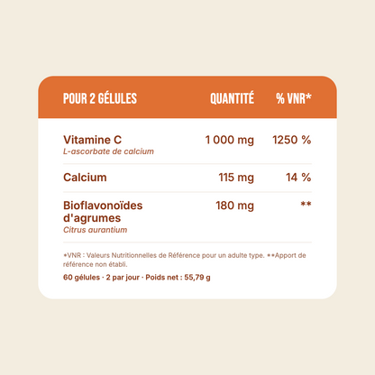 Vitamine C – tableau nutritionnel